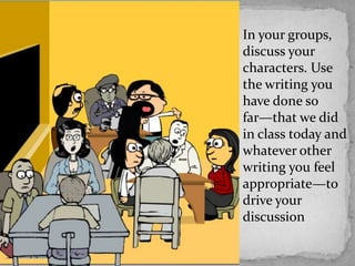 In your groups,
discuss your
characters. Use
the writing you
have done so
far—that we did
in class today and
whatever other
writing you feel
appropriate—to
drive your
discussion

 