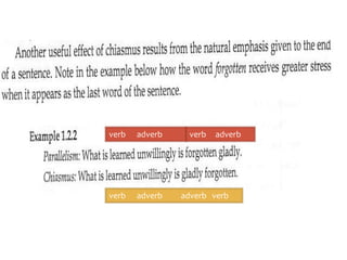 verb adverb verb adverb
verb adverb adverb verb
 