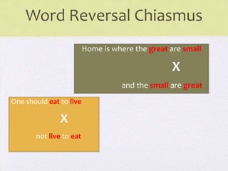Word Reversal Chiasmus
Home is where the great are small
X
and the small are great
One should eat to live
X
not live to eat
 