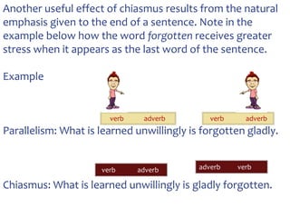 Another useful effect of chiasmus results from the natural
emphasis given to the end of a sentence. Note in the
example below how the word forgotten receives greater
stress when it appears as the last word of the sentence.
Example
Parallelism: What is learned unwillingly is forgotten gladly.
Chiasmus: What is learned unwillingly is gladly forgotten.
verb adverb verb adverb
verb adverb adverb verb
 