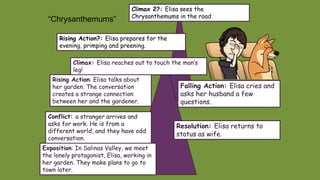 + “Chrysanthemums”
Exposition: In Salinas Valley, we meet
the lonely protagonist, Elisa, working in
her garden. They make plans to go to
town later.
Rising Action: Elisa talks about
her garden. The conversation
creates a strange connection
between her and the gardener.
Climax: Elisa reaches out to touch the man’s
leg!
Falling Action: Elisa cries and
asks her husband a few
questions.
Resolution: Elisa returns to
status as wife.
Conflict: a stranger arrives and
asks for work. He is from a
different world, and they have odd
conversation.
Rising Action?: Elisa prepares for the
evening, primping and preening.
Climax 2?: Elisa sees the
Chrysanthemums in the road
 