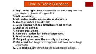 1. Begin at the right place: the need for escalation requires that
you start at a place of strong conflict.
2. Add uncertainty
3. Let readers root for a character or characters
4. Give the readers a great villain
5. Evoke strong emotions through a critical conflict.
6. Change the conflict.
7. Include great details.
8. Make sure readers feel the consequences.
9. Use dramatic scene cuts
10.Use pacing to control the intensity of the story.
11.Use dread: bad things have happened and even worse things
are possible.
12. Use anticipation: something bad could happen unless. . .
How to Create Suspense
 
