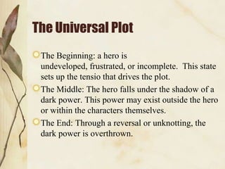 The Universal Plot
 The Beginning: a hero is
 undeveloped, frustrated, or incomplete. This state
 sets up the tensio that drives the plot.
 The Middle: The hero falls under the shadow of a
 dark power. This power may exist outside the hero
 or within the characters themselves.
 The End: Through a reversal or unknotting, the
 dark power is overthrown.
 