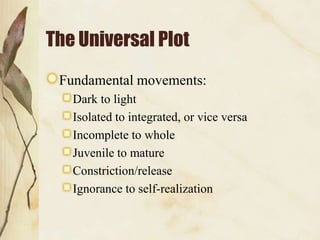 The Universal Plot
 Fundamental movements:
   Dark to light
   Isolated to integrated, or vice versa
   Incomplete to whole
   Juvenile to mature
   Constriction/release
   Ignorance to self-realization
 