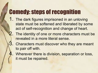 Comedy: steps of recognition
1.
2.
3.

4.

The dark figures imprisoned in an unloving
state must be softened and liberated by some
act of self-recognition and change of heart.
The identity of one or more characters must be
revealed in a more literal sense.
Characters must discover who they are meant
to pair off with.
Wherever there is division, separation or loss,
it must be repaired.

 