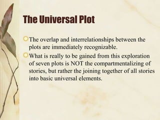 The Universal Plot
The overlap and interrelationships between the
plots are immediately recognizable.
What is really to be gained from this exploration
of seven plots is NOT the compartmentalizing of
stories, but rather the joining together of all stories
into basic universal elements.

 