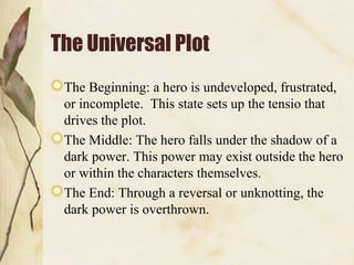 The Universal Plot
The Beginning: a hero is undeveloped, frustrated,
or incomplete. This state sets up the tensio that
drives the plot.
The Middle: The hero falls under the shadow of a
dark power. This power may exist outside the hero
or within the characters themselves.
The End: Through a reversal or unknotting, the
dark power is overthrown.

 