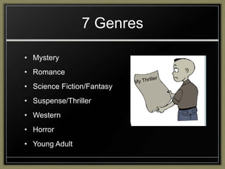 7 Genres
• Mystery
• Romance
• Science Fiction/Fantasy

• Suspense/Thriller
• Western
• Horror
• Young Adult

 