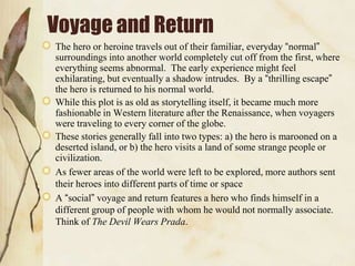 Voyage and Return
The hero or heroine travels out of their familiar, everyday “normal”
surroundings into another world completely cut off from the first, where
everything seems abnormal. The early experience might feel
exhilarating, but eventually a shadow intrudes. By a “thrilling escape”
the hero is returned to his normal world.
While this plot is as old as storytelling itself, it became much more
fashionable in Western literature after the Renaissance, when voyagers
were traveling to every corner of the globe.
These stories generally fall into two types: a) the hero is marooned on a
deserted island, or b) the hero visits a land of some strange people or
civilization.
As fewer areas of the world were left to be explored, more authors sent
their heroes into different parts of time or space
A “social” voyage and return features a hero who finds himself in a
different group of people with whom he would not normally associate.
Think of The Devil Wears Prada.

 