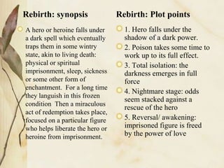 Rebirth: synopsis
A hero or heroine falls under
a dark spell which eventually
traps them in some wintry
state, akin to living death:
physical or spiritual
imprisonment, sleep, sickness
or some other form of
enchantment. For a long time
they languish in this frozen
condition Then a miraculous
act of redemption takes place,
focused on a particular figure
who helps liberate the hero or
heroine from imprisonment.

Rebirth: Plot points
1. Hero falls under the
shadow of a dark power.
2. Poison takes some time to
work up to its full effect.
3. Total isolation: the
darkness emerges in full
force
4. Nightmare stage: odds
seem stacked against a
rescue of the hero
5. Reversal/ awakening:
imprisoned figure is freed
by the power of love

 
