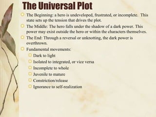 The Universal Plot
The Beginning: a hero is undeveloped, frustrated, or incomplete. This
state sets up the tension that drives the plot.
The Middle: The hero falls under the shadow of a dark power. This
power may exist outside the hero or within the characters themselves.
The End: Through a reversal or unknotting, the dark power is
overthrown.
Fundamental movements:
Dark to light
Isolated to integrated, or vice versa
Incomplete to whole
Juvenile to mature
Constriction/release
Ignorance to self-realization

 