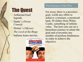 The Quest
Arthurian/Grail
legends
Dante’s Divine
Comedy
Homer’s Odyssey
The Lord of the Rings
Indiana Jones movies
Far away, there is a priceless
goal, worth any effort to
achieve: a treasure, a promised
land, 30 sliders from White
Castle, something of infinite
value. The hero sets out on a
hazardous journey to attain the
goal and overcomes any
number of perilous hindrances
in order to achieve the
objective.
The Essence of the Plot
 