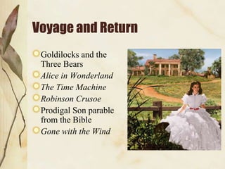 Voyage and Return
Goldilocks and the
Three Bears
Alice in Wonderland
The Time Machine
Robinson Crusoe
Prodigal Son parable
from the Bible
Gone with the Wind
 