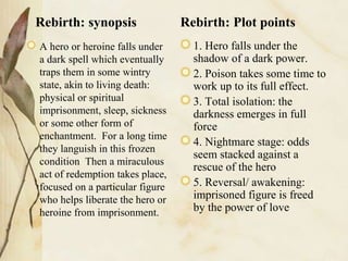 Rebirth: synopsis
A hero or heroine falls under
a dark spell which eventually
traps them in some wintry
state, akin to living death:
physical or spiritual
imprisonment, sleep, sickness
or some other form of
enchantment. For a long time
they languish in this frozen
condition Then a miraculous
act of redemption takes place,
focused on a particular figure
who helps liberate the hero or
heroine from imprisonment.
Rebirth: Plot points
1. Hero falls under the
shadow of a dark power.
2. Poison takes some time to
work up to its full effect.
3. Total isolation: the
darkness emerges in full
force
4. Nightmare stage: odds
seem stacked against a
rescue of the hero
5. Reversal/ awakening:
imprisoned figure is freed
by the power of love
 