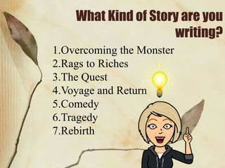 What Kind of Story are you
writing?
1.Overcoming the Monster
2.Rags to Riches
3.The Quest
4.Voyage and Return
5.Comedy
6.Tragedy
7.Rebirth
 