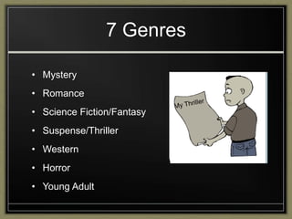 7 Genres
• Mystery
• Romance
• Science Fiction/Fantasy
• Suspense/Thriller
• Western
• Horror
• Young Adult
 
