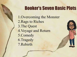 Booker’s Seven Basic Plots
1.Overcoming the Monster
2.Rags to Riches
3.The Quest
4.Voyage and Return
5.Comedy
6.Tragedy
7.Rebirth
 