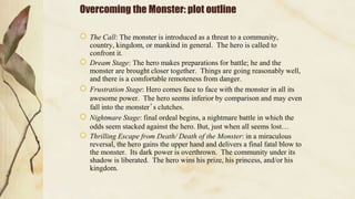 Overcoming the Monster: plot outline
The Call: The monster is introduced as a threat to a community,
country, kingdom, or mankind in general. The hero is called to
confront it.
Dream Stage: The hero makes preparations for battle; he and the
monster are brought closer together. Things are going reasonably well,
and there is a comfortable remoteness from danger.
Frustration Stage: Hero comes face to face with the monster in all its
awesome power. The hero seems inferior by comparison and may even
fall into the monster’s clutches.
Nightmare Stage: final ordeal begins, a nightmare battle in which the
odds seem stacked against the hero. But, just when all seems lost…
Thrilling Escape from Death/ Death of the Monster: in a miraculous
reversal, the hero gains the upper hand and delivers a final fatal blow to
the monster. Its dark power is overthrown. The community under its
shadow is liberated. The hero wins his prize, his princess, and/or his
kingdom.
 