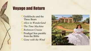 Voyage and Return
Goldilocks and the
Three Bears
Alice in Wonderland
The Time Machine
Robinson Crusoe
Prodigal Son parable
from the Bible
Gone with the Wind
 