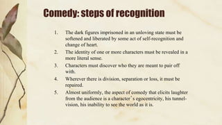 Comedy: steps of recognition
1. The dark figures imprisoned in an unloving state must be
softened and liberated by some act of self-recognition and
change of heart.
2. The identity of one or more characters must be revealed in a
more literal sense.
3. Characters must discover who they are meant to pair off
with.
4. Wherever there is division, separation or loss, it must be
repaired.
5. Almost uniformly, the aspect of comedy that elicits laughter
from the audience is a character’s egocentricity, his tunnel-
vision, his inability to see the world as it is.
 