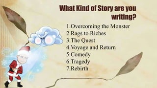 What Kind of Story are you
writing?
1.Overcoming the Monster
2.Rags to Riches
3.The Quest
4.Voyage and Return
5.Comedy
6.Tragedy
7.Rebirth
 