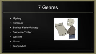7 Genres
• Mystery
• Romance
• Science Fiction/Fantasy
• Suspense/Thriller
• Western
• Horror
• Young Adult
 