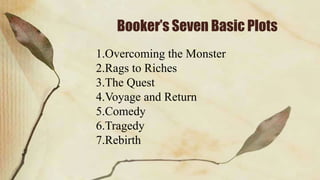 Booker’s Seven Basic Plots
1.Overcoming the Monster
2.Rags to Riches
3.The Quest
4.Voyage and Return
5.Comedy
6.Tragedy
7.Rebirth
 