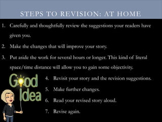 STEPS TO REVISION: AT HOME
1. Carefully and thoughtfully review the suggestions your readers have
given you.
2. Make the changes that will improve your story.
3. Put aside the work for several hours or longer. This kind of literal
space/time distance will allow you to gain some objectivity.
4. Revisit your story and the revision suggestions.
5. Make further changes.
6. Read your revised story aloud.
7. Revise again.
 