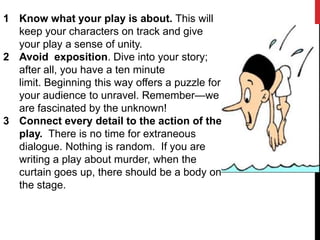 1 Know what your play is about. This will
keep your characters on track and give
your play a sense of unity.
2 Avoid exposition. Dive into your story;
after all, you have a ten minute
limit. Beginning this way offers a puzzle for
your audience to unravel. Remember—we
are fascinated by the unknown!
3 Connect every detail to the action of the
play. There is no time for extraneous
dialogue. Nothing is random. If you are
writing a play about murder, when the
curtain goes up, there should be a body on
the stage.

 