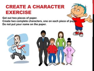 CREATE A CHARACTER
EXERCISE
Get out two pieces of paper.
Create two complete characters, one on each piece of paper.
Do not put your name on the paper.

 