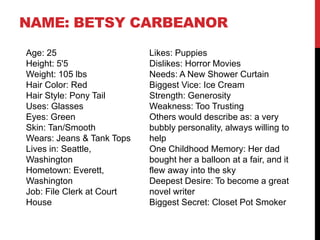 NAME: BETSY CARBEANOR
Likes: Puppies
Dislikes: Horror Movies
Needs: A New Shower Curtain
Biggest Vice: Ice Cream
Strength: Generosity
Weakness: Too Trusting
Others would describe as: a very
bubbly personality, always willing to
help
One Childhood Memory: Her dad
bought her a balloon at a fair, and it
flew away into the sky
Deepest Desire: To become a great
novel writer
Biggest Secret: Closet Pot Smoker
Age: 25
Height: 5'5
Weight: 105 lbs
Hair Color: Red
Hair Style: Pony Tail
Uses: Glasses
Eyes: Green
Skin: Tan/Smooth
Wears: Jeans & Tank Tops
Lives in: Seattle,
Washington
Hometown: Everett,
Washington
Job: File Clerk at Court
House
 