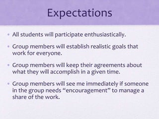 Expectations
• All students will participate enthusiastically.
• Group members will establish realistic goals that
work for everyone.
• Group members will keep their agreements about
what they will accomplish in a given time.
• Group members will see me immediately if someone
in the group needs “encouragement” to manage a
share of the work.
 