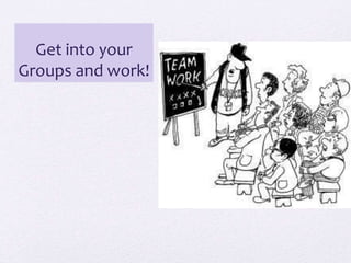 Get into your
Groups and work!
 