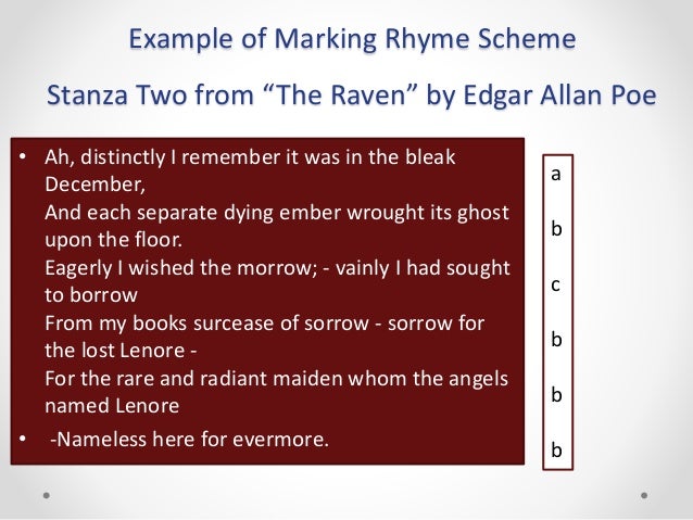 writing winning scholarship essay introduction