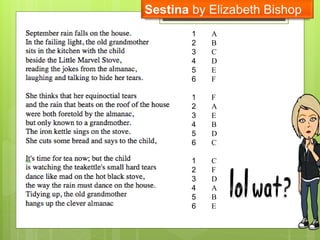 Sestina by Elizabeth Bishop
1
2
3
4
5
6
1
2
3
4
5
6
1
2
3
4
5
6
A
B
C
D
E
F
F
A
E
B
D
C
C
F
D
A
B
E
 