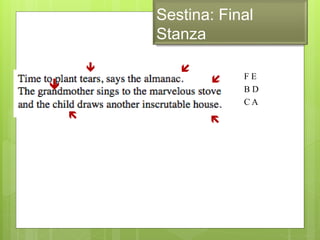 Sestina: Final
Stanza
F E
B D
C A



 

 