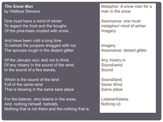 The Snow Man
by Wallace Stevens
One must have a mind of winter
To regard the frost and the boughs
Of the pine-trees crusted with snow;
And have been cold a long time
To behold the junipers shagged with ice,
The spruces rough in the distant glitter
Of the January sun; and not to think
Of any misery in the sound of the wind,
In the sound of a few leaves,
Which is the sound of the land
Full of the same wind
That is blowing in the same bare place
For the listener, who listens in the snow,
And, nothing himself, beholds
Nothing that is not there and the nothing that is.
Metaphor: A snow man for a
man in the snow
Assonance: one must:
metaphor/ mind of winter
Imagery
imagery
Assonance: distant glitter
Any misery in
Sound/wind
Sound
Sound/land
Same Wind
Same place
Listener/listens
Nothing x3
 