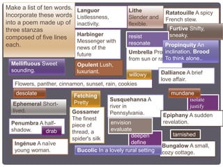 Ratatouille A spicy
French stew.
Susquehanna A
river in
Pennsylvania.
Umbrella Protection
from sun or rain.
Penumbra A half-
shadow.
Opulent Lush,
luxuriant.
Mellifluous Sweet
sounding.
Lithe
Slender and
flexible.
Languor
Listlessness,
inactivity.
Ingénue A naïve
young woman.
Gossamer
The finest
piece of
thread, a
spider's silk
Furtive Shifty,
sneaky.
Flowers, panther, cinnamon, sunset, rain, cookies
Ephemeral Short-
lived.
Dalliance A brief
love affair.
Bungalow A small,
cozy cottage.
Fetching
Pretty
isolate
justify
deepen
define
Epiphany A sudden
revelation.
Harbinger
Messenger with
news of the
future
Bucolic In a lovely rural setting
resist
resonate Propinquity An
inclination. Brood
To think alone..
envision
evaluate
willowy
drab
mundane
tarnished
desolate
Make a list of ten words.
Incorporate these words
into a poem made up of
three stanzas
composed of five lines
each.
 