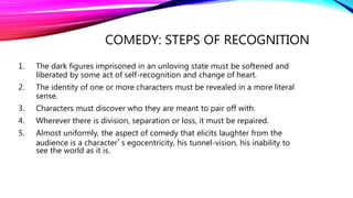 COMEDY: STEPS OF RECOGNITION
1. The dark figures imprisoned in an unloving state must be softened and
liberated by some act of self-recognition and change of heart.
2. The identity of one or more characters must be revealed in a more literal
sense.
3. Characters must discover who they are meant to pair off with.
4. Wherever there is division, separation or loss, it must be repaired.
5. Almost uniformly, the aspect of comedy that elicits laughter from the
audience is a character’s egocentricity, his tunnel-vision, his inability to
see the world as it is.
 
