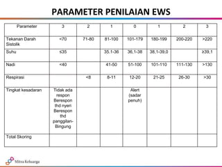 EWS.pptx