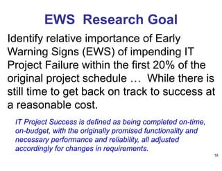 Early Warning Signs of IT Project Failure -- The Deadly Dozen and the ...