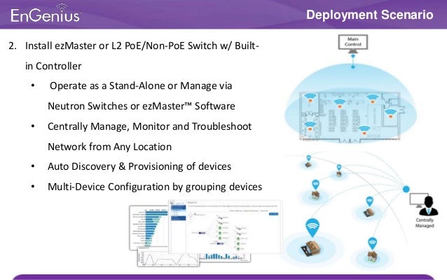 Engenius Locator Software Download