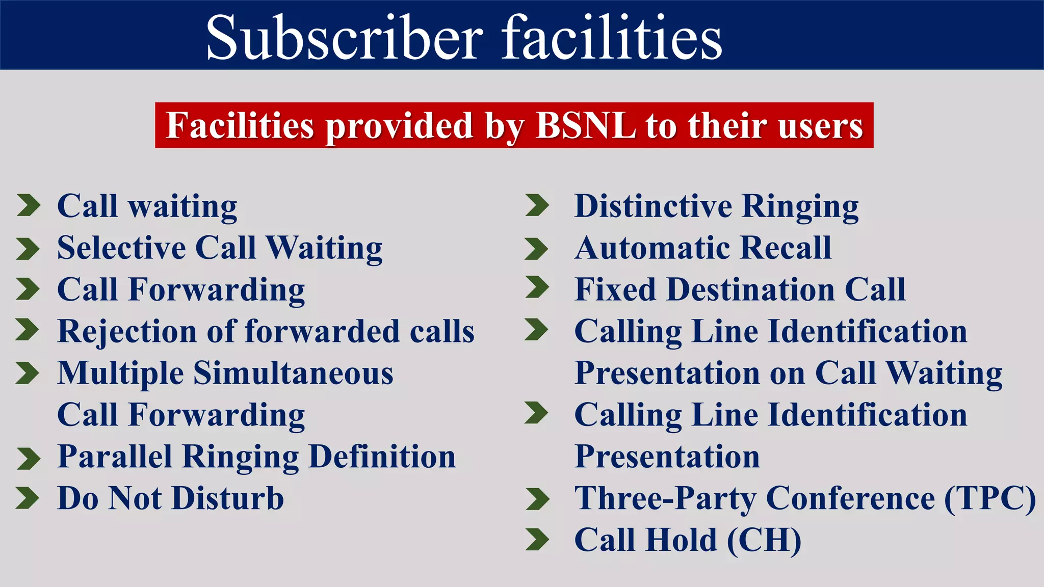 Subscriber facilities
Call waiting
Selective Call Waiting
Call Forwarding
Rejection of forwarded calls
Multiple Simultaneous
Call Forwarding
Parallel Ringing Definition
Do Not Disturb
Distinctive Ringing
Automatic Recall
Fixed Destination Call
Calling Line Identification
Presentation on Call Waiting
Calling Line Identification
Presentation
Three-Party Conference (TPC)
Call Hold (CH)
Facilities provided by BSNL to their users
 