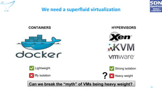 Lightweight
CONTAINERS HYPERVISORS
Strong isolation
We need a superfluid virtualization
21
 