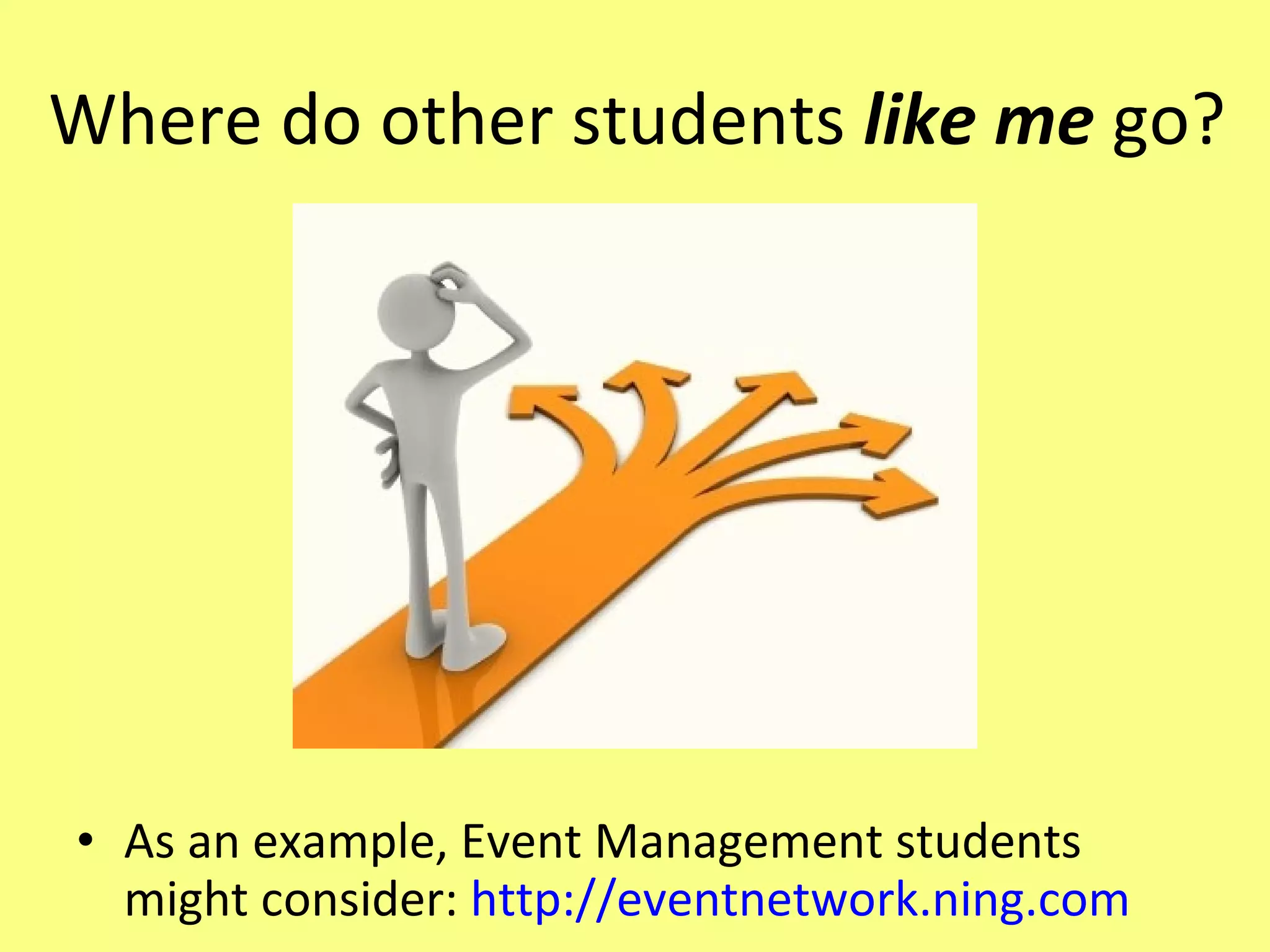 Where do other students  like me  go? As an example, Event Management students might consider:  http://eventnetwork.ning.com   