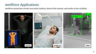 mmCounter: Static People Counting in Dense Indoor Scenarios Using ...