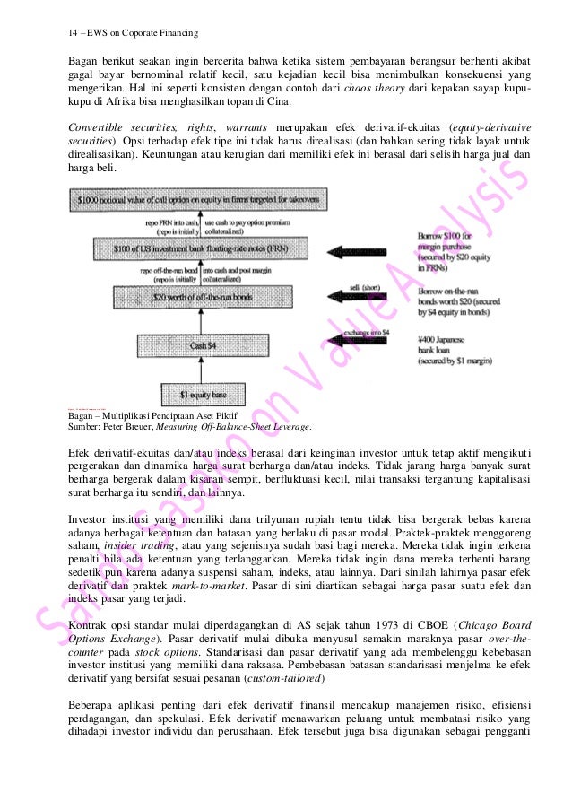 Contoh Surat Berharga Derivatif - Surat W