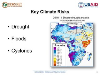 Key Climate Risks 
__________________________________________ 
FAMINE EARLY WARNING SYSTEMS NETWORK 14 
• Drought 
• Floods 
• Cyclones 
2010/11 Severe drought analysis 
 