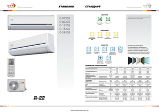 22 23
Бытовые кондиционеры Standard
G-072GS
G-092GS
G-122GS
G-182GS
G-242GS
Бытовые кондиционерыстандарт
Компания имеет право изменять технические характеристики без предварительного уведомления
• Идеальное качество по разумной цене
• Компактный и надежный
Здоровье
ИННОВАЦИИ
Удобство
технические характеристики:
Высокоэффек-
тивный двойной
фильтр
Оптимальное
воздухораспреде-
ление
Авто-режим
управления
Функция само-
диагностики и
автомат. защиты
Светодиодный
дисплей
Авторестарт
R-22 – Самый
востребованный
хладагент
Управление
кондиционером с
помощью пульта
24-часовой
таймер
Турбо-режим Режим
комфортного сна
Горячий пуск
Функция Анти-
плесень
Модель G-072GS G-092GS G-122GS G-182GS G-242GS
Холодопроизводительность Бте/ч 6998 9000 11000 15354 21001
Вт 2051 2638 3224 4500 6155
Теплопроизводительность Бте/ч 7199 9600 11498 16378 22860
Вт 2110 2814 3370 4800 6700
EER/C.O.P. Вт/Вт 2,61/2,61 2,61/2,61 2,61/2,89 2,5/2,67 2,74/2,98
Напряжение питания Ф, В, Гц 1, 220-240, 50
Потребляемая мощность Охлаждение/Нагрев Вт/Вт 786/808 1010/1078 1235/1165 1800/1800 2250/2250
Рабочий ток Охлаждение/Нагрев А 3,84/3,24 4,48/4,78 5,48/5,17 8,35/8,63 8,9/9,5
Внутренний блок
Расход воздуха м3/ч 400 400 550 650 850
Уровень шума (Макс/Выс/Ср/Низ) дБ(А) 40/37/35/32 40/37/35/32 42/39/36/33 42/39/36/33 49/45/41/37
Габаритные размеры без упаковки мм 730×254×184 730х255х180 794х264х185 848 ×274×190 945×298×211
ДхШхГ с упаковкой мм 793×258×343 793×258×343 873×353×270 926×267×371 1013×383×300
Вес нетто/брутто кг 8/10,5 8/10,5 9/12 10/13 13/17
Наружный блок
Уровень шума дБ(А) 50 50 52 55 56
Диаметры трубопроводов Газ мм (дюйм) 9,52 (3/8) 9,52 (3/8) 12 (1/2) 12 (1/2) 12 (1/2)
Жидкость мм (дюйм) 6 (1/4) 6 (1/4) 6 (1/4) 6 (1/4) 6 (1/4)
Макс. перепад высот/длина м 5/15 10/15 10/20 10/25 10/25
Габаритные размеры без упаковки мм 720х428х255 720х428х310 776х540х320 848х540х320 955х700х396
с упаковкой мм 768х490х353 768х490х353 823х595х358 881х363х595 1029х458х750
Вес нетто/брутто кг 25,5/28 29,5/33,5 30/34 43/48 56/61
Режим рабочих температур внутри помещения ºC 16ºC~30ºC 16ºC~30ºC 16ºC~30ºC 16ºC~30ºC 16ºC~30ºC
при работе на холод ºC 18ºC~43ºC 18ºC~43ºC 18ºC~43ºC 18ºC~43ºC 18ºC~43ºC
при работе на тепло ºC -7ºC~24ºC -7ºC~24ºC -7ºC~24ºC -7ºC~24ºC -7ºC~24ºC
Система очистки воздуха:
• Угольный фильтр (в комплекте)
• Катехиновый фильтр (в комплекте)
• Фильтр с ионами серебра (опция)
• Фотокаталитический фильтр (опция)
• Антибактериальный фильтр (опция)
www.proficlimate.com.ua
 
