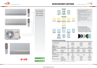 28 29
Бытовые кондиционеры
M-182GA
M-212GA
M-242GA
Бытовые кондиционерыМультисплит-система
Модель M-182GA (9+9) M-212GA (9+12) M-242GA (12+12)
Холодопроизводительность Бте/ч 9315+9315 9315+12215 12215+12215
Вт 2730+2730 2730+3580 3580+3580
Теплопроизводительность Бте/ч 10000+10000 10000+12624 12624+12624
Вт 2930+2930 2930+3700 3700+3700
EER/C.O.P. Вт/Вт 3,21/3,61 3,21/3,61 3,21/3,61
Напряжение питания Ф, В, Гц 1, 220-240, 50
Потребляемая мощность Охлаждение/Нагрев Вт/Вт 1700/1625 1965/1835 2230/2050
Рабочий ток Охлаждение/Нагрев А 7,54/7,21 8,72/8,14 9,89/9,14
Внутренний блок 9 9 12 12
Расход воздуха м3/ч 550 550 630 630
Уровень шума (Макс/Выс/Ср/Низ) дБ(А) 42/39/36/33 42/39/36/33 43/40/37/34 43/40/37/34
Габаритные размеры без упаковки мм 794х265х182 794X265X182 845х275х180 845х275х180
ДхШхГ с упаковкой мм 873х365х258 873х365х252 918х370х258 918х370х258
Вес нетто/брутто кг 9/12 9/12 10/13 10/13
Наружный блок
Уровень шума дБ(А) 58 58 58
Диаметры трубопроводов Жидкость мм (дюйм) 6(1/4) 6(1/4) 6(1/4) 6(1/4)
Газ мм (дюйм) 9.52(3/8) 9.52(3/8) 12(1/2) 12(1/2)
Макс. длина/перепад высот м 10/15 10/15 10/15
Габаритные размеры без упаковки мм 1018x700x412 1018x700x412 1018x700x412
с упаковкой мм 1103х770х453 1103х770х453 1103х770х453
Вес нетто/брутто кг 63/68 66/71 69/74
Режим рабочих температур внутри помещения ºC 16ºC~30ºC 16ºC~30ºC 16ºC~30ºC
при работе на холод ºC 18ºC~43ºC 18ºC~43ºC 18ºC~43ºC
при работе на тепло ºC -7ºC~24ºC -7ºC~24ºC -7ºC~24ºC
Компания имеет право изменять технические характеристики без предварительного уведомления
• Возможность осуществления
кондиционирования
многокомнатной квартиры, дома или
офиса
• Наличие одного наружного блока,
который не загромождает фасад
зданий
• Значительно снижается шум от
работы наружных блоков
• Возможность включения/
выключения подсветки внутреннего
блока
Система очистки воздуха:
• Угольный фильтр (в комплекте)
• Катехиновый фильтр (в комплекте)
• Фильтр с ионами серебра (опция)
• Фотокаталитический фильтр (опция)
• Антибактериальный фильтр (опция)
технические характеристики:
R-410a
Озонобезопасный
фреон
Здоровье
ИННОВАЦИИ
Удобство
Высокоэффек-
тивный двойной
фильтр
Авто-режим
управления
Светодиодный
дисплей
Авторестарт Дисплей на ПДУ
отображает
время
24-часовой
таймер
Турбо-режим В режиме OFF
потребляет всего
1 Вт
Функция“I feel”
Автоматическое
размораживание
Режим
комфортного сна
Горячий пуск
Система
самоочистки
Функция само-
диагностики и
автомат. защиты
Блокировка
пульта
Компактный
дизайн
www.proficlimate.com.ua
 
